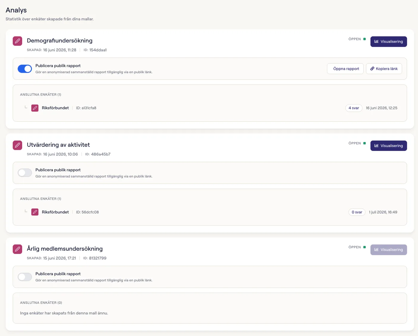 Analyse af besvarelser