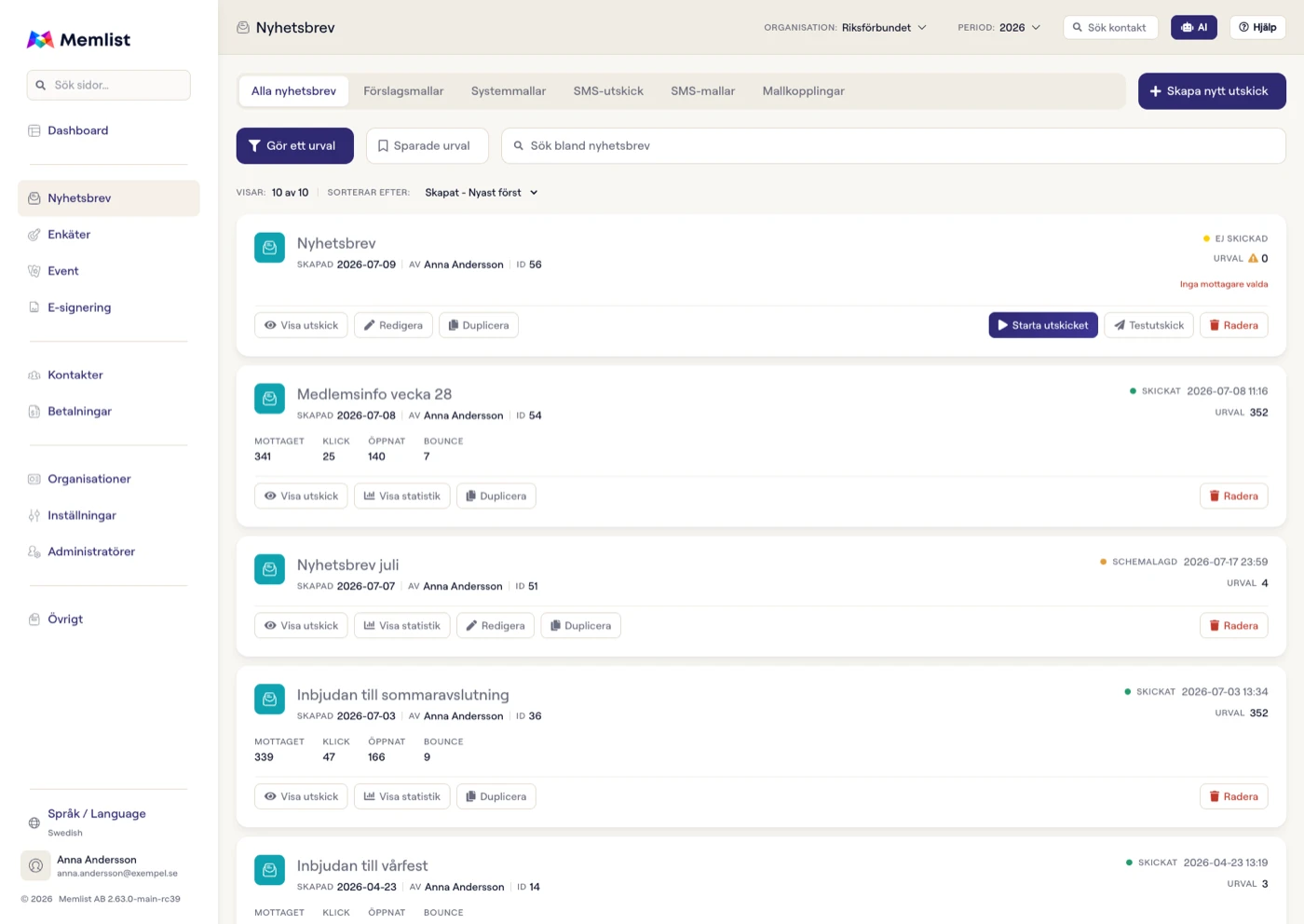 Oversigt over nyhedsbreve og udsendelser i Memlist